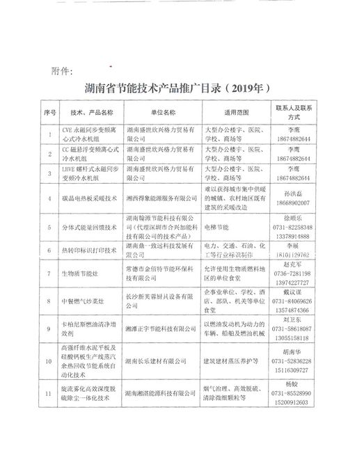 湖南省節(jié)能技術產(chǎn)品推廣目錄（2019年）發(fā)布通知與實施要點